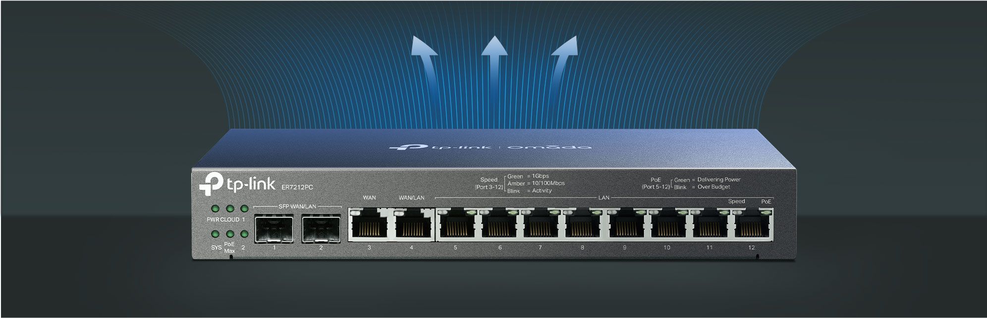 ER7212PC Omada-5