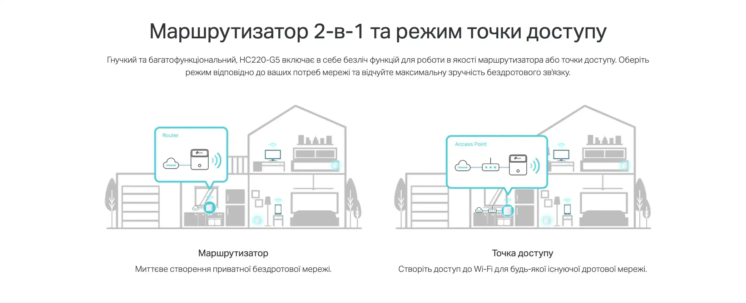 Tplink Hc 