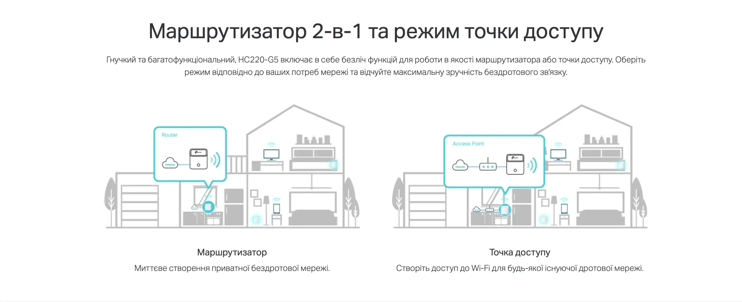 Tplink Hc 